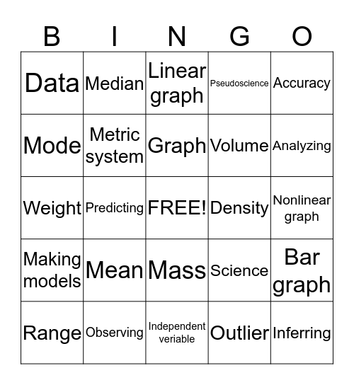 Science bingo Card