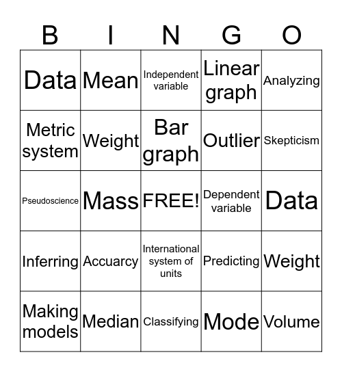 YE OL' BINGO CARD Bingo Card