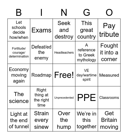 #eduborisbingo Card