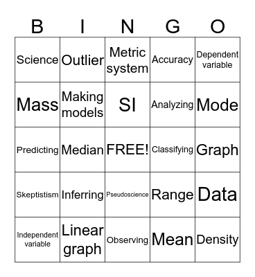 Bigo For Science!!!!! Bingo Card