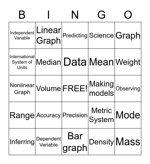 Ya_boy_bill_nye Bingo Card