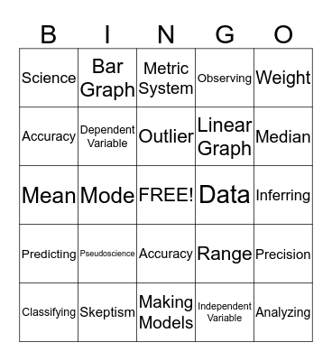 Ch. 1-2 Vocab Bingo Card