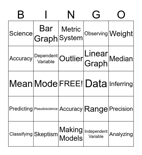 Ch. 1-2 Vocab Bingo Card