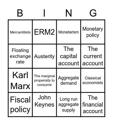 IØ Bingo Card