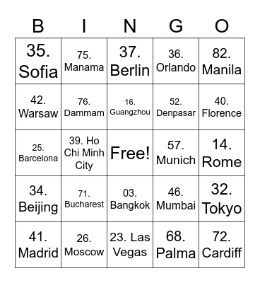 Lock Inn - World Cities Bingo Card