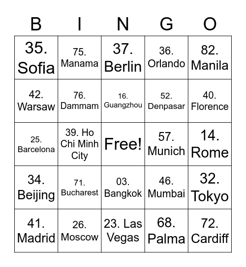 Lock Inn - World Cities Bingo Card
