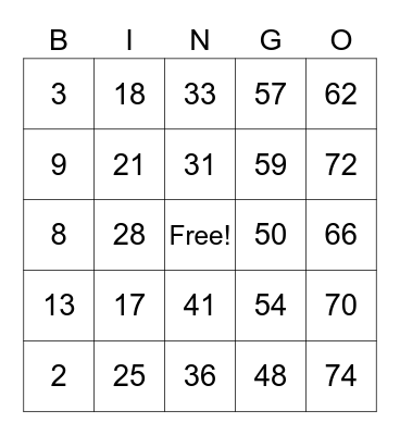 Mothers Day Bingo Card