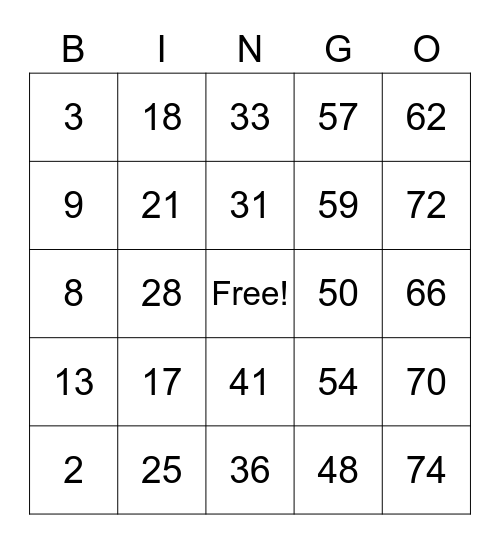 Mothers Day Bingo Card