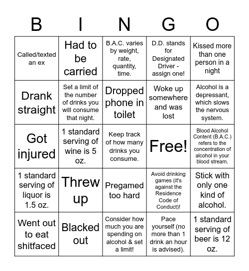 How much are you an alcoholic DRINKERS ONLY Bingo Card