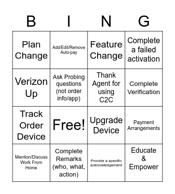 App Engagement/ Educate/Empower/Connect Bingo Card