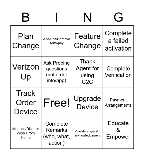 App Engagement/ Educate/Empower/Connect Bingo Card
