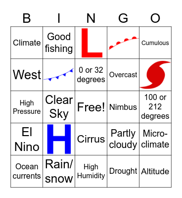 Weather vs. Climate Bingo Card