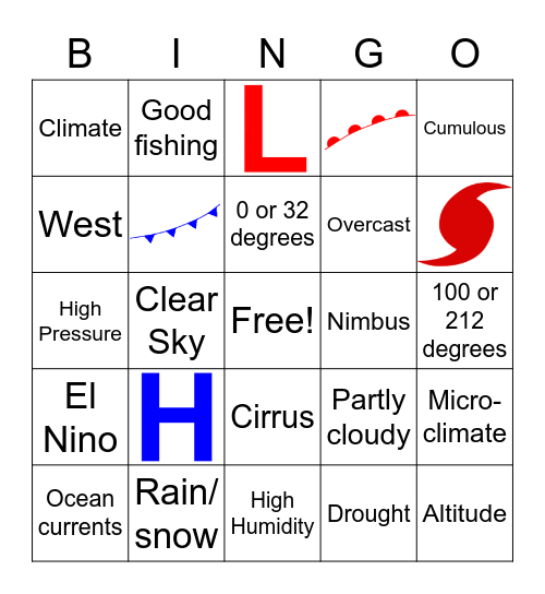 Weather vs. Climate Bingo Card