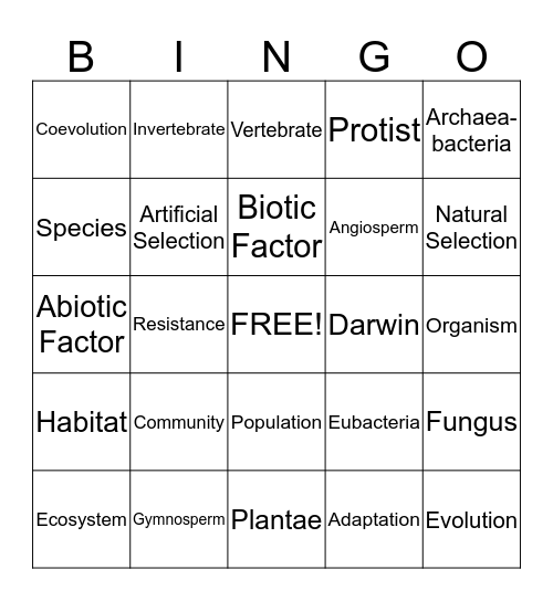Ch 4 Ecosystems Bingo Card