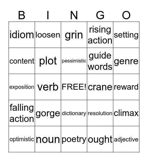 Vocabulary Bingo Card