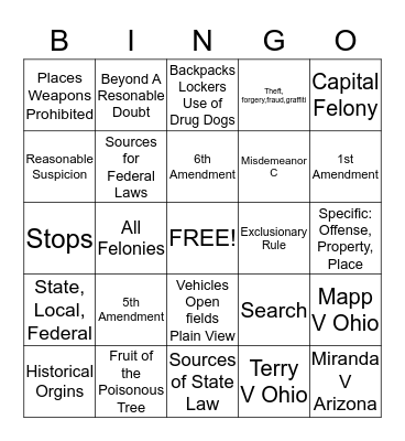 Law Enforcement History of Policing Law 1 Bingo Card