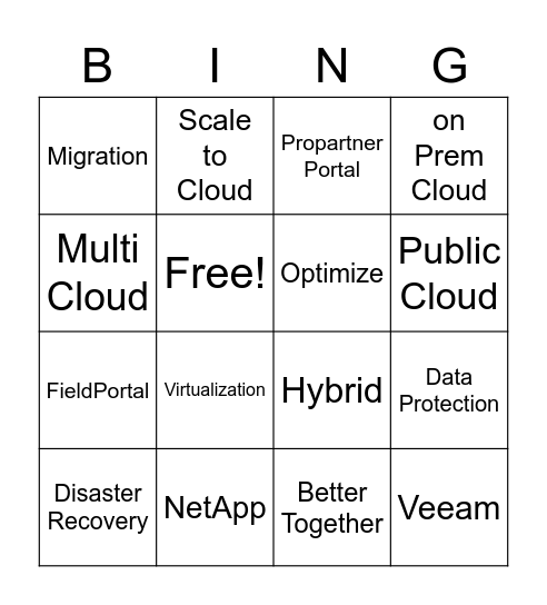 NetApp + Veeam = Better together Bingo Card