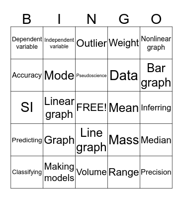 Science Bingo Card