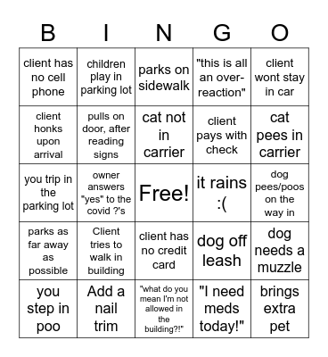 Veterinary Terminology Bingo Card