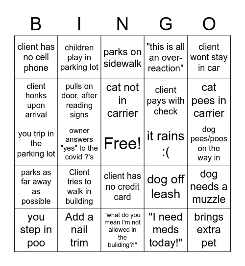 Veterinary Terminology Bingo Card