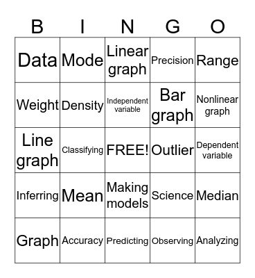 Science Vocabulary  Bingo Card