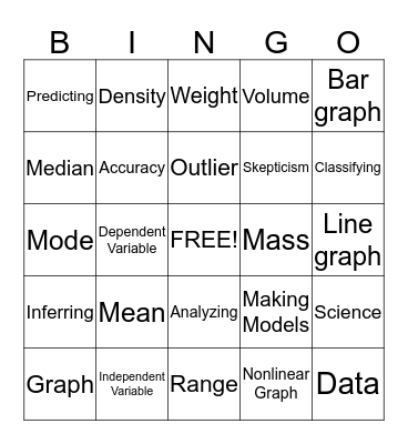 Science Review  Bingo Card