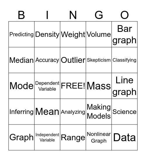 Science Review  Bingo Card