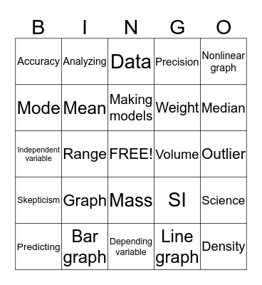 Tobi's Science Bingo Card