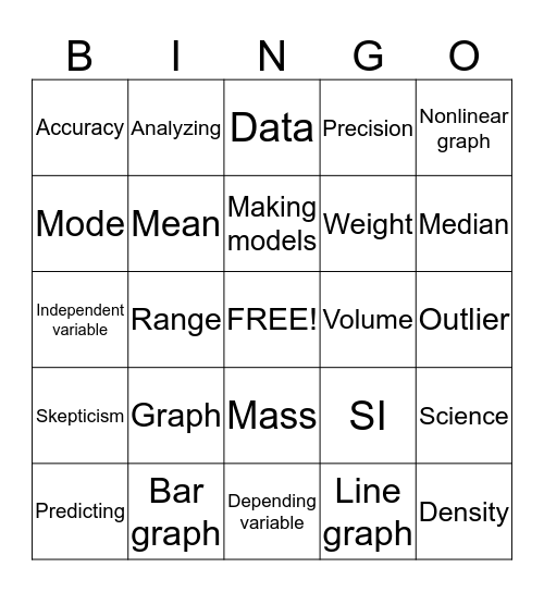 Tobi's Science Bingo Card