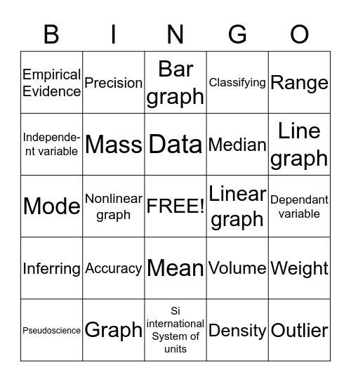 Stuff Bingo Card