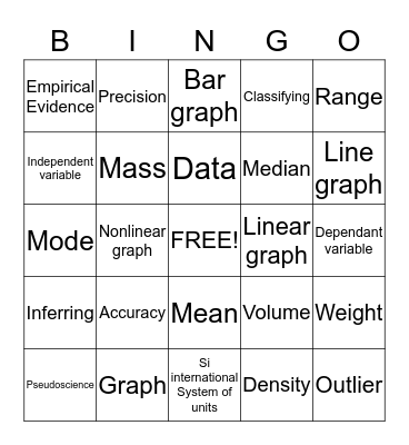 Stuff Bingo Card