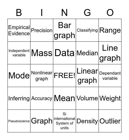 Stuff Bingo Card