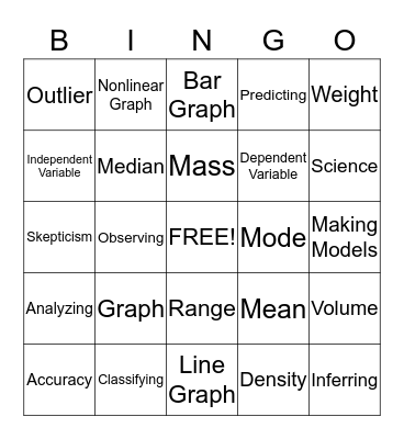 Science Review Bingo Card