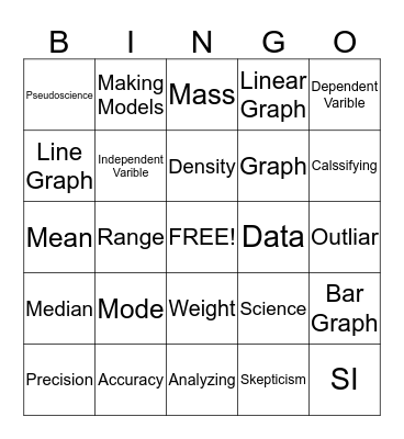Science Chapter 2 Bingo Card