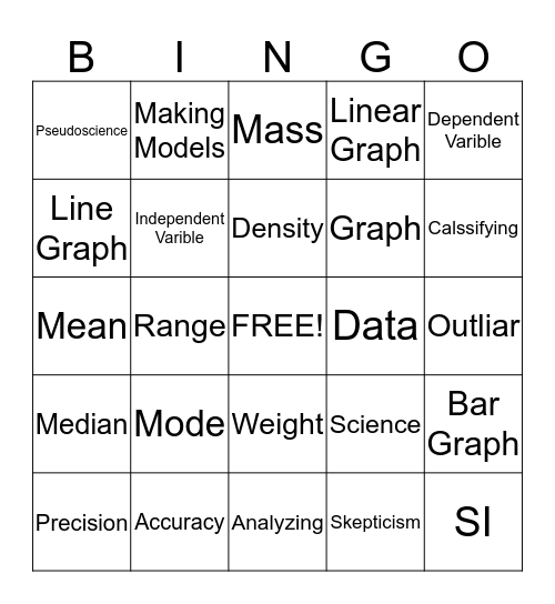 Science Chapter 2 Bingo Card