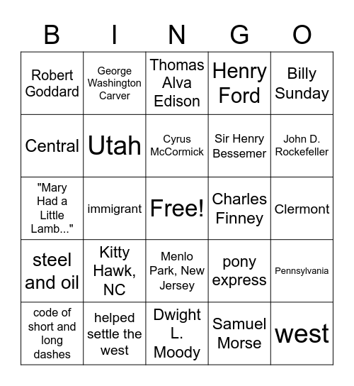 Chapter 14/15 Bingo Card