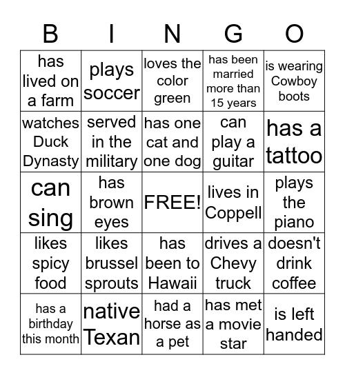 GETTING TO KNOW YOU BINGO Card