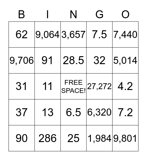 X and ÷ Bingo Card