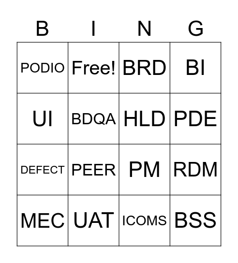 Billing Architecture & Design Bingo Card