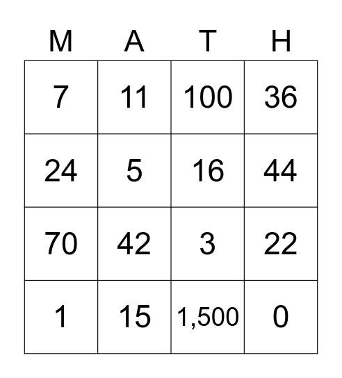 Math Facts Bingo Card