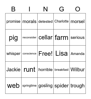 Will 5/13/20 Bingo Card