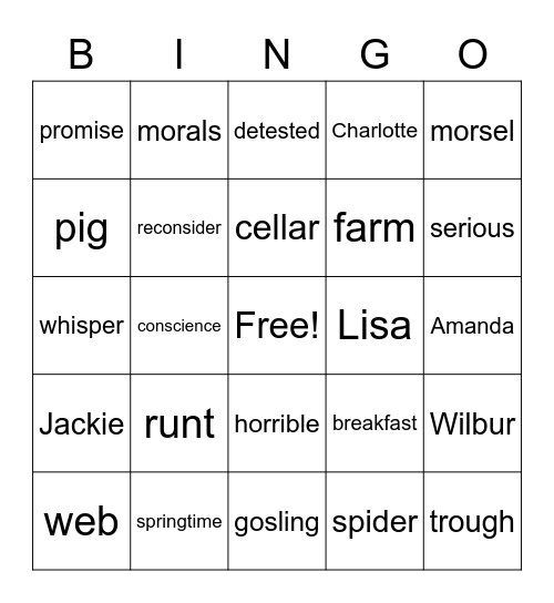 Will 5/13/20 Bingo Card