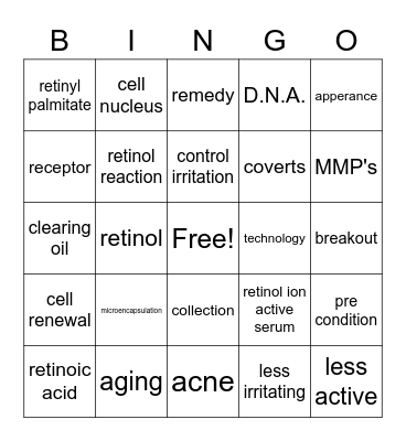 hot topic: retinol Bingo Card