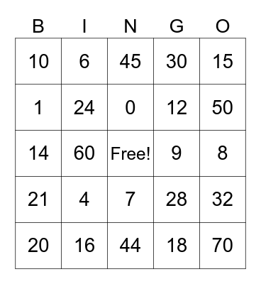 MATH FACTS Bingo Card