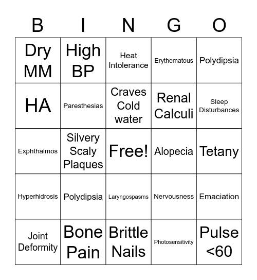 MS3 M4 Clinical M Bingo Card