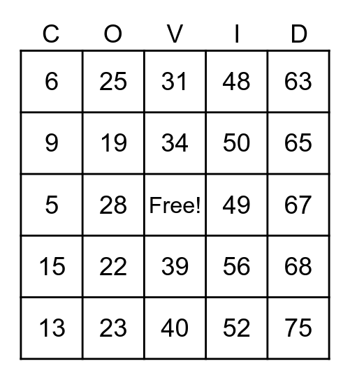 COVID BINGO Card