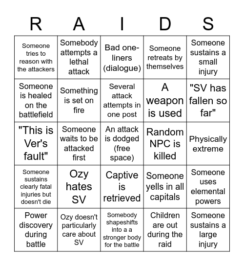 FF Raid Bingo Card