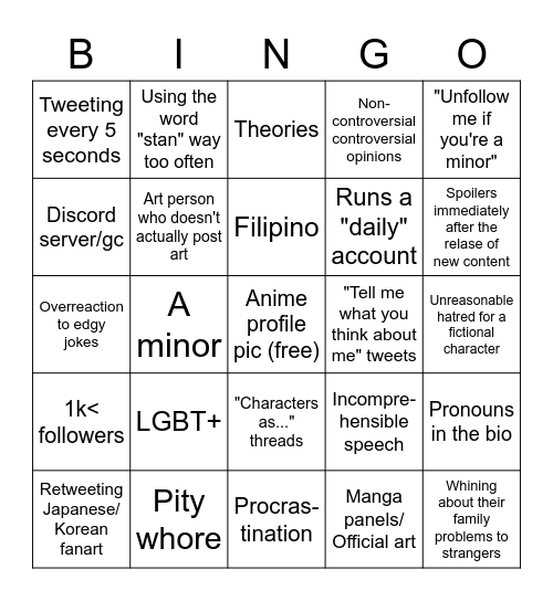 Anitwt bingo Card