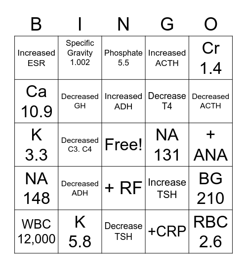 MS3 M4 Dx Bingo Card