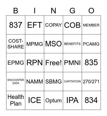 NAMM & HealthCare Bingo Card